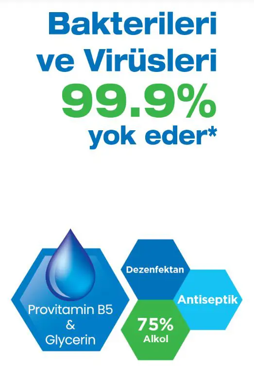 Deep Fresh Açıklama 5