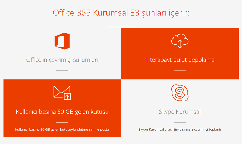 Office E3