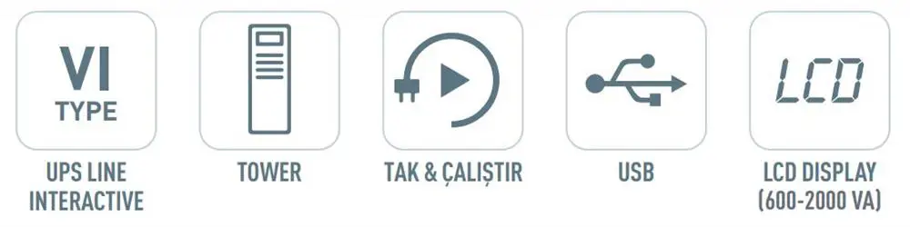 İnform Guardian 600 VA Güç Kaynağı 5-15 dk Line Interactive UPS