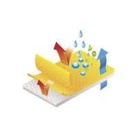 ofix-product-image-5