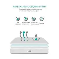 ofix-product-image-2