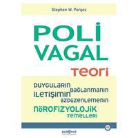 Polivagal Teori