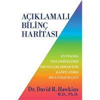 Açıklamalı Bilinç Haritası
