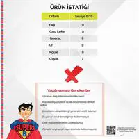 ofix-product-image-3