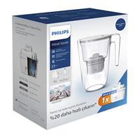 Philips AWP2937WHT Su Arıtma Filtreli Sürahi 3,5 L Beyaz