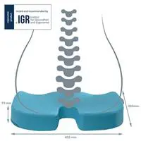 ofix-product-image-1