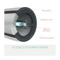 ofix-product-image-3